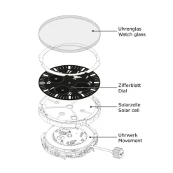 KHS - KHS. PLASSC. DB - Armbanduhr - Herren - Solar - Platoon Steel Solar Chronograph