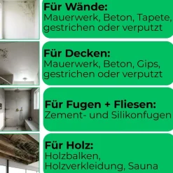 KOKA Schimmelentferner Aktiv Chlor Wand Anti Schimmel-Spray Schimmel-Reiniger