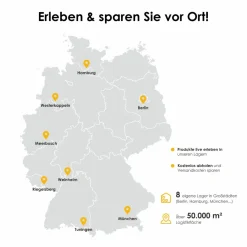 1,92kWh EcoFlow STREAM Ultra mit Erweiterungsakku All-in-One Balkonkraftwerkspeicher
