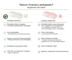 Leerkapseln • HPMC transparent leere Kapseln • vegan pflanzlich Größe 000