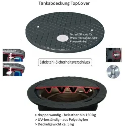 7500 L Flachtank Komplettanlage Erdtank Zisterne Regenwassertank 25 Jahre Garantie*