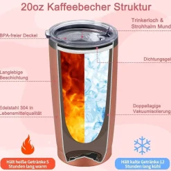 Livole Isolierter Camping Becher 20oz (600ml) - Roségold - Geschenk für Frauen