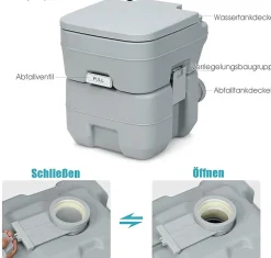20L + 12L Campingtoilette abnehmbarem Abwassertank Campingklo tragbar Reisetoilette