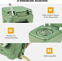 20L + 12L Campingtoilette abnehmbarem Abwassertank Campingklo tragbar Reisetoilette