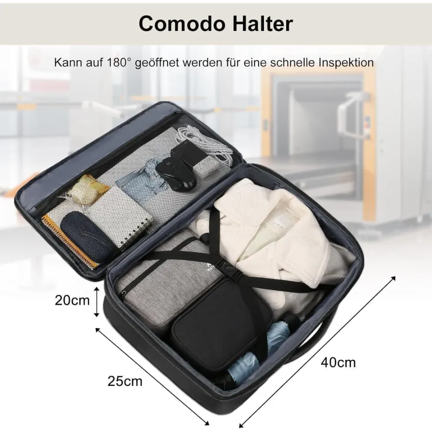 MATEIN Ryanair Handgepäck Rucksack 40x20x25 cm, 20L Flugzeug Handgepäck