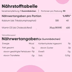 maxmedix Calcium & Vitamin D3 Gummibärchen für Kinder - 3 Monate Vorrat - 90 Gummies