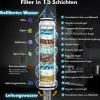 MEKO Hochdruck Duschkopf mit Filter 3 Strahlarten Schwarz