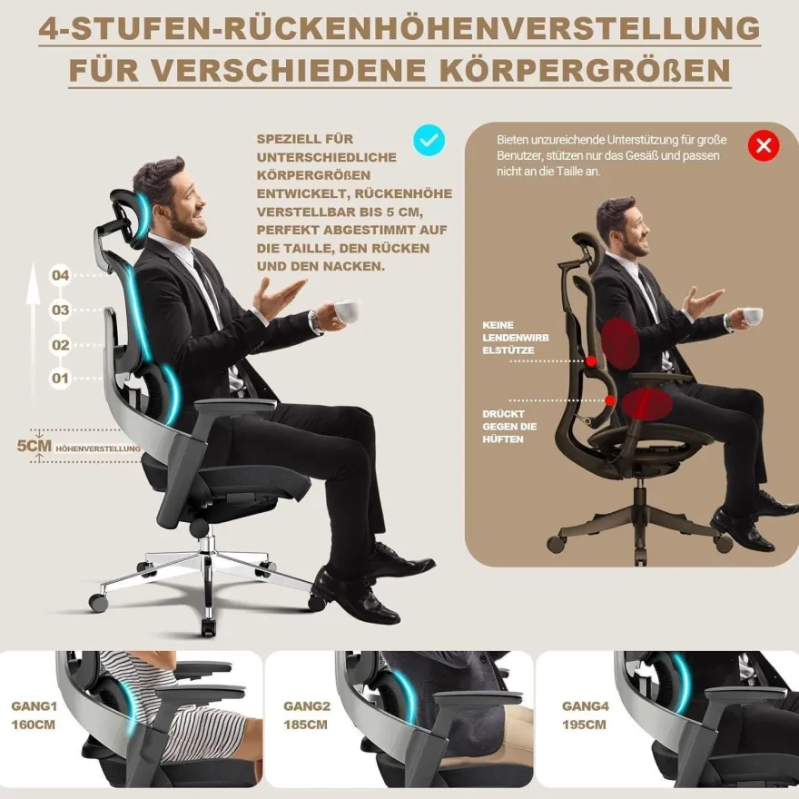 Melokea ReliefBack Master Bürostuhl: Ergonomisch mit 200 kg