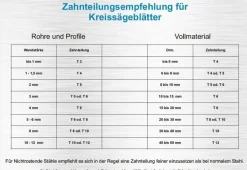 Metall-Kreissägeblatt Hss DMO5 275 x 2,5 x 32 mm 70 Zähne Sägeblatt, Kreissägeblatt