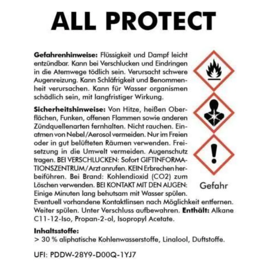 750 ml All Protect Imprägnierung Textilimprägnierung