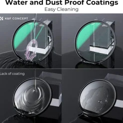 67mm K&F Concept Nano-X Serie Shimmer Diffusion 1 Filter Optisches Glas 28-Fach