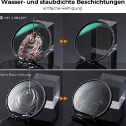 77mm ND Filterset ND8 + ND64 + ND1000 Premium Neutral Graufilter Kit