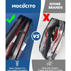 Mococito Kulturbeutel Transparent mit 8 Reiseflaschen zum Befüllen (100ml)