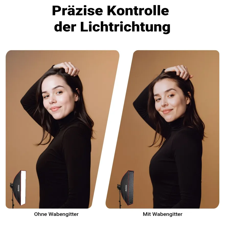 Multiblitz Softbox SF-30x120 Bowens Diffusor Grid Foto Soft Box Studiolicht