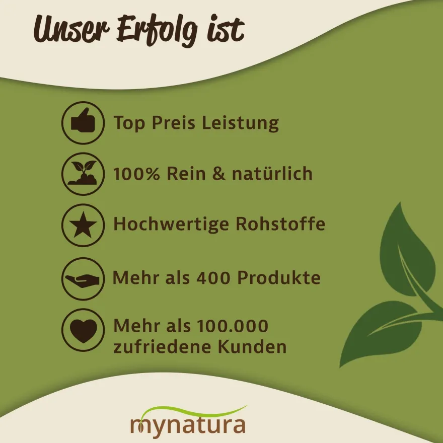 Mynatura Bananenchips mit Vollmilchschokolade – ab 1000g