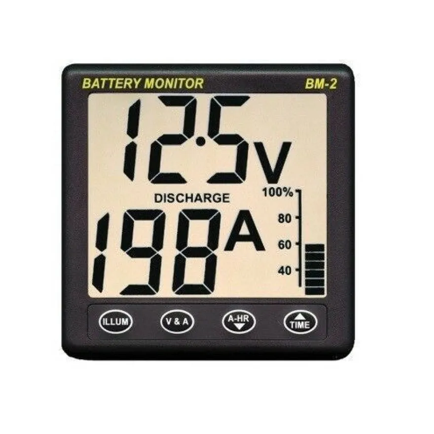 Nasa Clipper Batteriemonitor BM-1 Batterieanzeige mit Shunt und Kabel NEU 12VDC