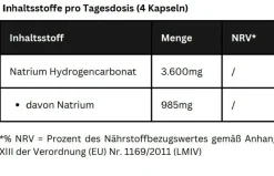 Natron Magensaftresistent - 120 Kapseln