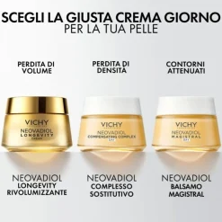 Neovadiol Longevity Volumencreme zum Aufladen 50 ml