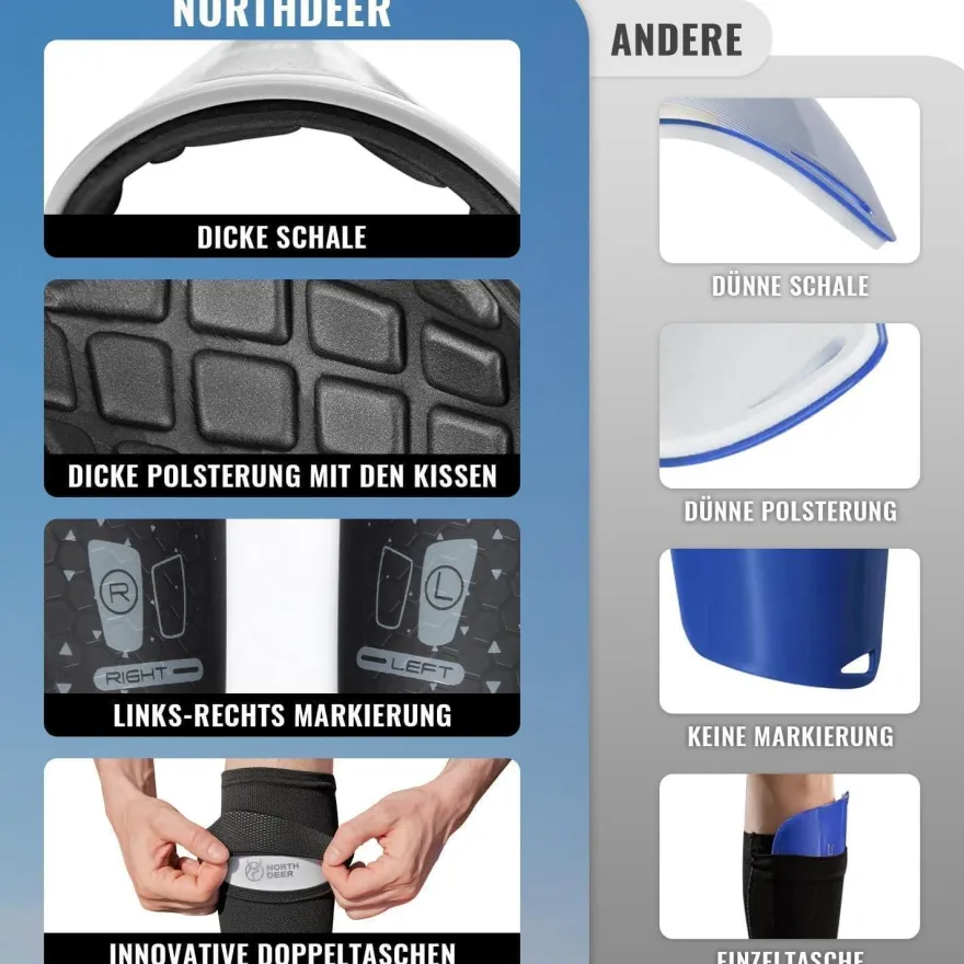 Northdeer Kinder & Herren Schienbeinschoner mit Stutzen inkl. optimierter