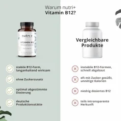 Nutri + Vitamin B12 Lutschtabletten