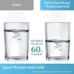 OFFO Duschset 70cm mit 6-Funktions-Handbrause, 1,6m Schlauch und verstellbarer