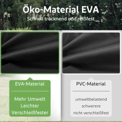 Opret Regenponcho Damen Herren Wasserdicht 2 Stück, Regencape Leicht