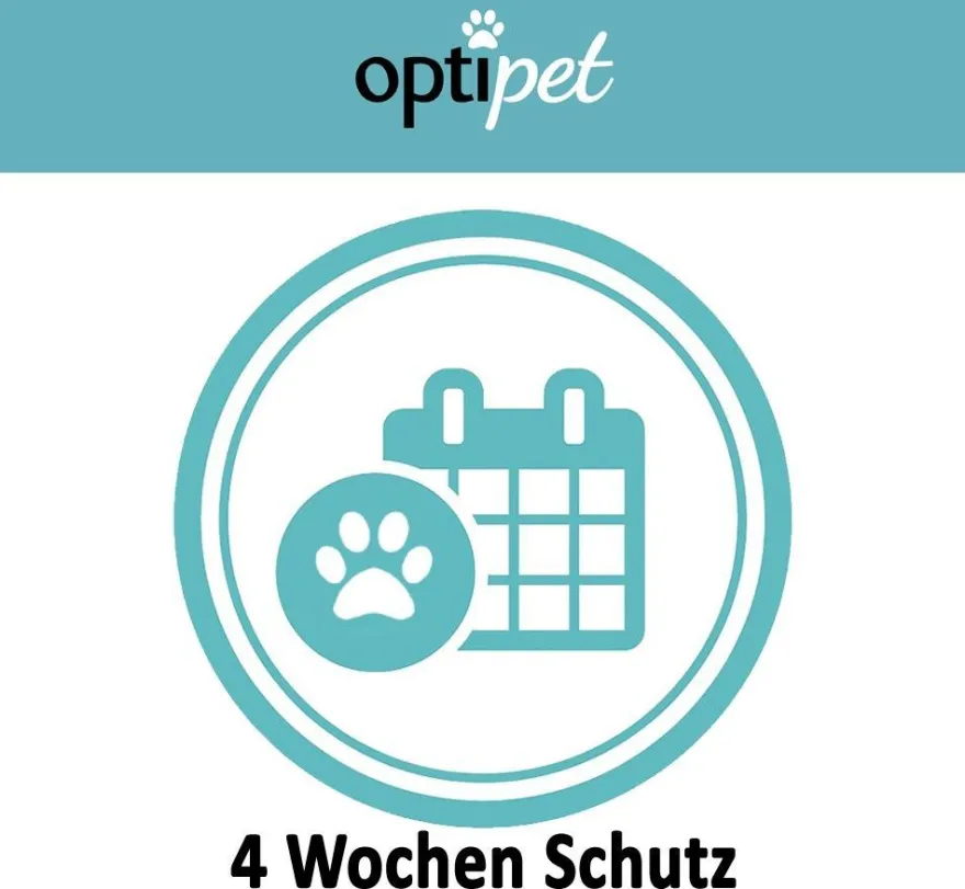 OptiPet Zecken- und Flohschutz 24x1,5ml Spot-On Hund Schutz gegen Parasiten, Milben