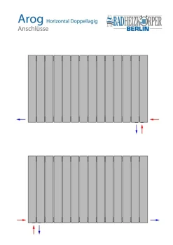 Paneel Heizkörper Badheizkörper AROG Horizontal doppllagig single Weiß Grau Antrazit
