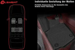 Passform Fußmatten für MINI Countryman F60 R60 2016-2020 3D Gummimatten