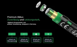 PATONA Premium USB-C 4x AAA Akkus Lithium 1.5V 750mWh mit 1 zu 2 USB-C Ladekabel