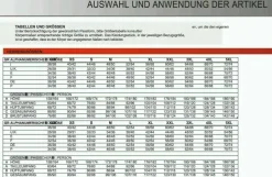 Payper WORKER Ganzjährige Arbeitshose Arbeitsschutzhose Blitzversand bis 17 Uhr