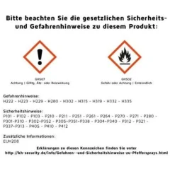 Pfefferspray mit Sprühnebel 40 ml Fog
