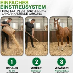 Pferdeeinstreu-Jumbogras®-Häcksel aus Elefantengras|Chinagras, Kartonaufsteller 1,5m³