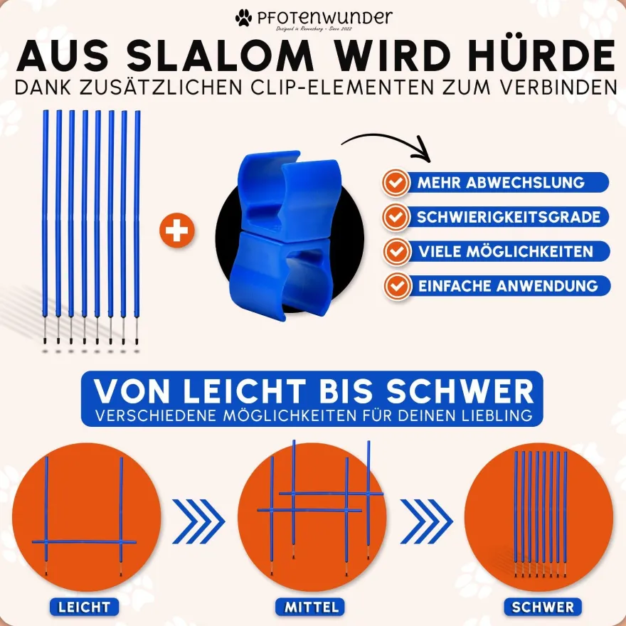 PFOTENWUNDER® XXL-Profi-Agility Set Hunde Groß + 3 Meter-Tunnel + 21 Min. Hundeschule