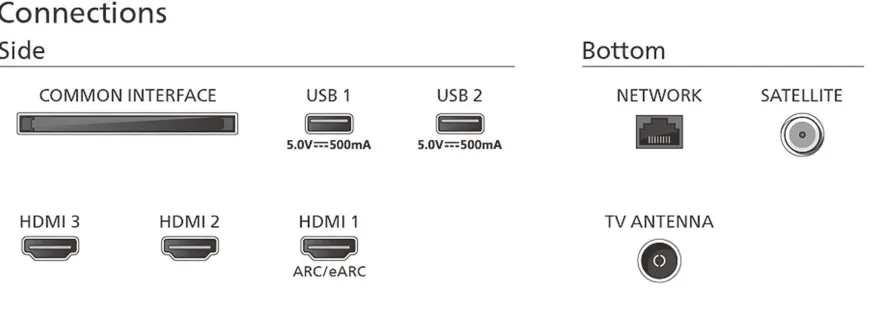 Philips 55PUS8209/12 (B)