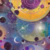 Planeten-Konstellationen