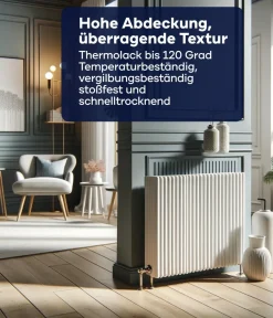 plid® Heizkörperlack wässrig Weiß + Anlauger & Lackierset hitzebeständig 120°