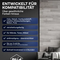 plid® Magnetfarbe Anthrazitgrau / Magnet Farbe Magnetlack Magnetwand Schultafellack