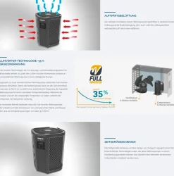 Poolex Jetline Pool Wärmepumpe Fi 9,5kW Full-Inverter 40-50m3 WIFI Salz kompatibel