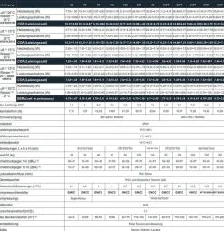 Poolex Silverline Top 20kW Vertical Poolheizung Wärmepumpe 400V