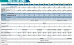Poolex Silverline Top 20kW Vertical Poolheizung Wärmepumpe 400V