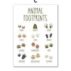Poster Kinderzimmer Dschungel Tiere · Name Personalisiert · Kinderzimmer Bild