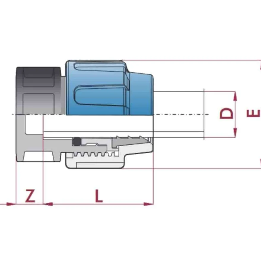 PP PE Rohr Verschraubung Fitting