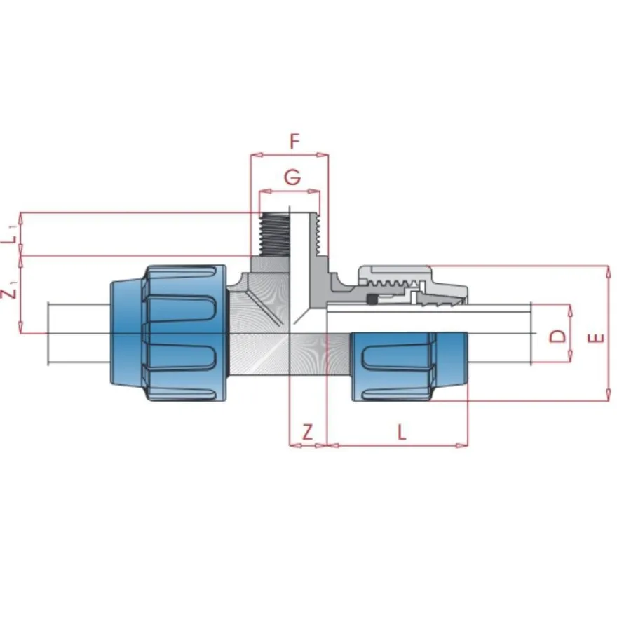 PP PE Rohr Verschraubung Fitting