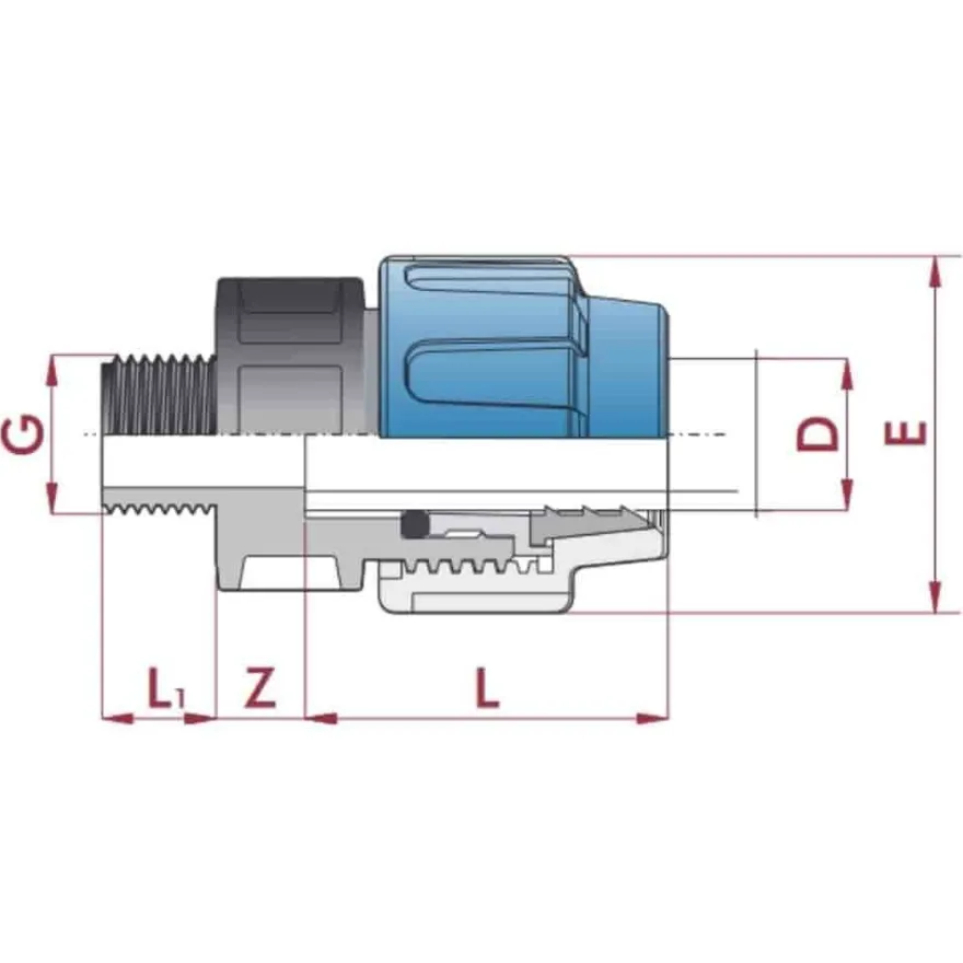 PP PE Rohr Verschraubung Fitting