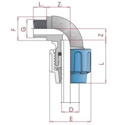 PP PE Rohr Verschraubung Fitting