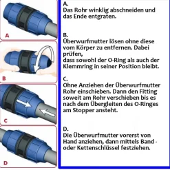 PP PE Rohr Verschraubung Fitting