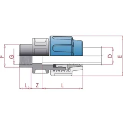PP PE Rohr Verschraubung Fitting