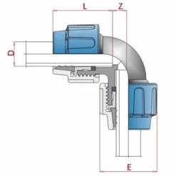 PP PE Rohr Verschraubung Fitting