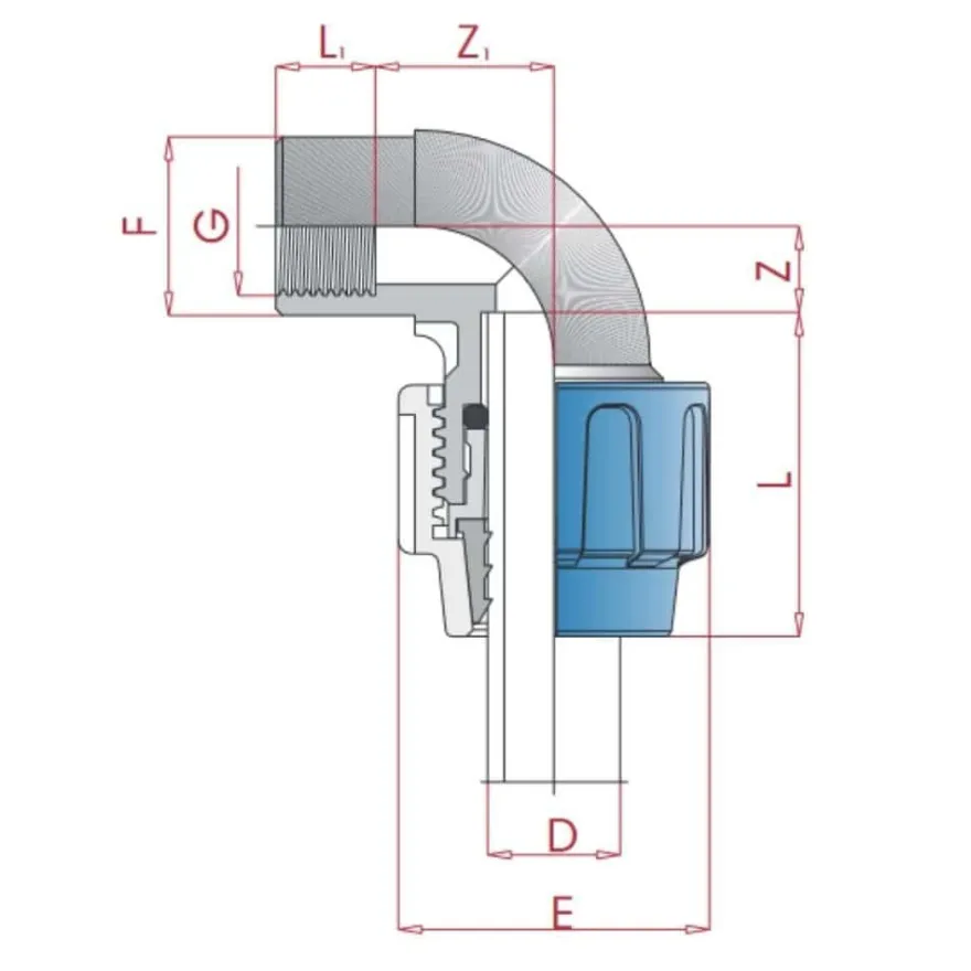 PP PE Rohr Verschraubung Fitting